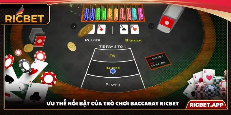 Những điểm mạnh của Baccarat Ricbet