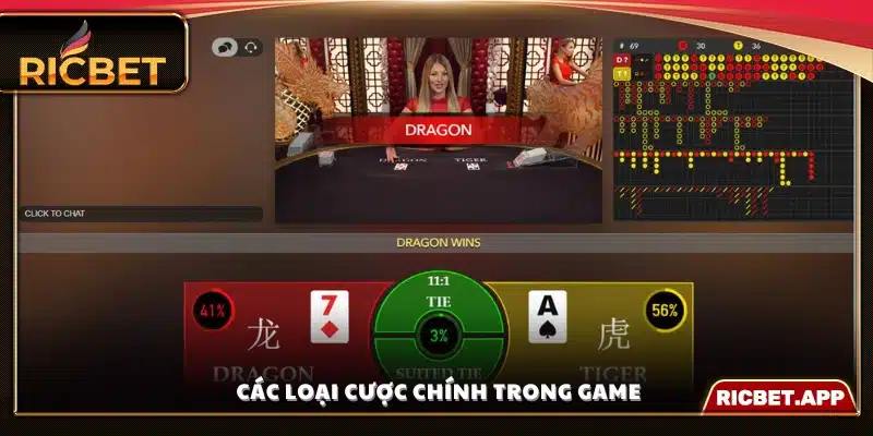 Phân loại những cửa cược phổ biến