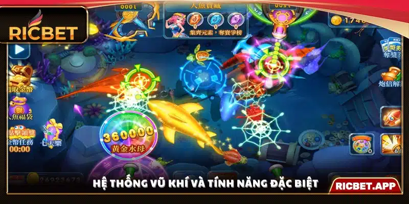 Luật chơi và quy trình tham gia Vua bắn cá tại Ricbet